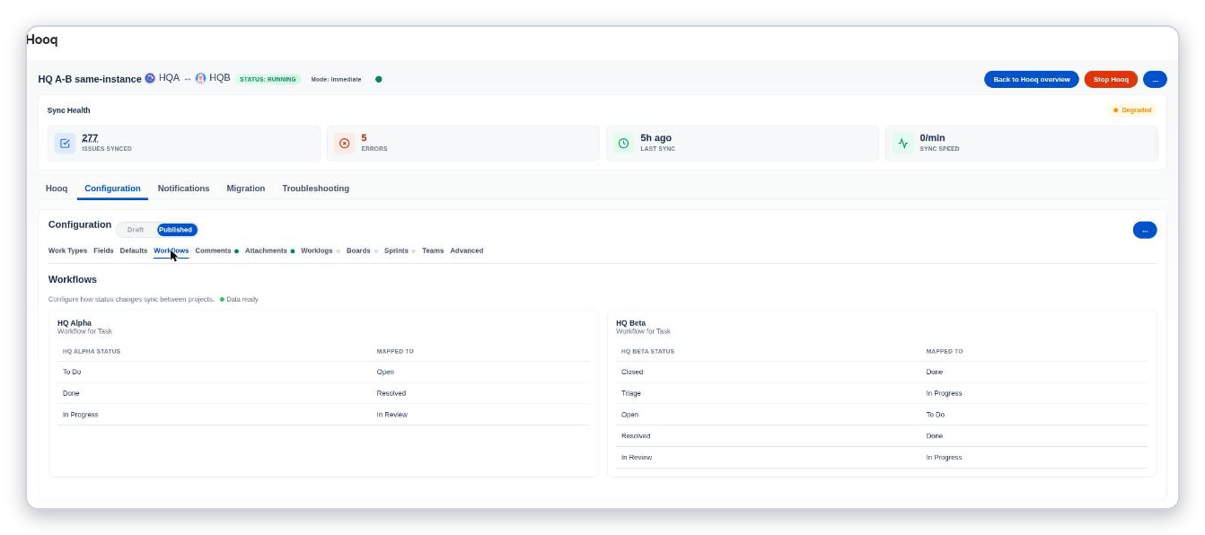 The Workflows tab with, for each project, a table of statuses and the status they map to in the other project.