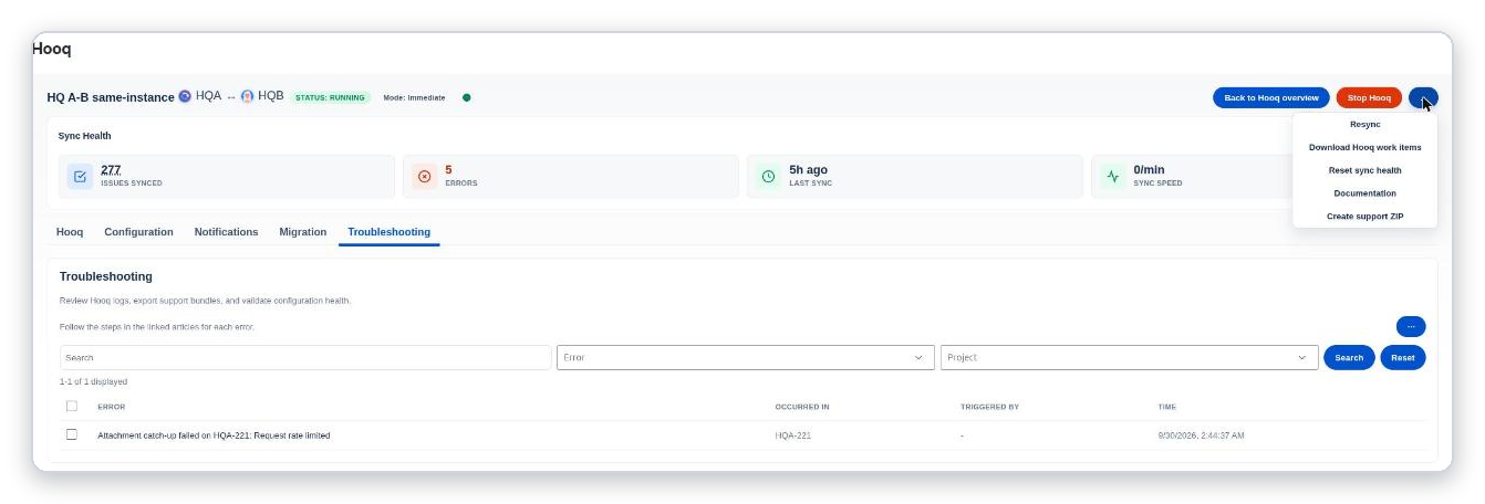 The Hooq header with the ... menu open, showing Resync, Download Hooq work items, Reset sync health, Documentation and Create support ZIP.