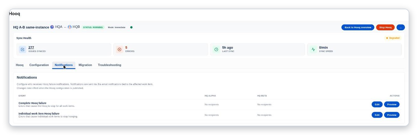 The Notifications tab with two events, Complete Hooq failure and Individual work item Hooq failure, and Edit and Preview buttons.